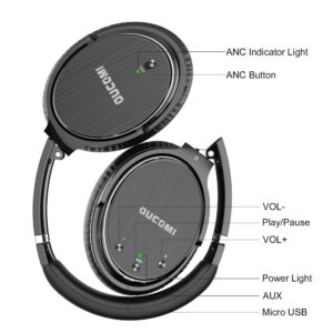 Oucomi Acitive Noise Cancelling bluetooth headphones