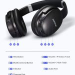 Mpow H10 Active Noise Cancelling