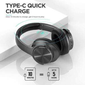 Mixcder E9 Active Noise Cancelling Headphones