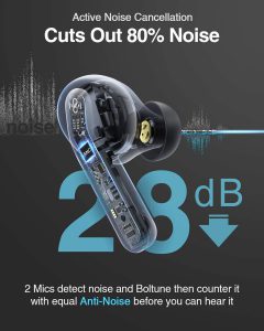 BT-Bh023 Boltune ANC headphones