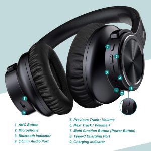 Falwedi S6 - best over-ear headphones under 50