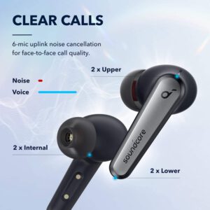 Liberty Air 2 Pro - Great mic quality wireless earbuds