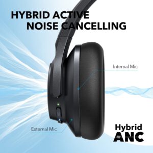 Soundcore Anker Life Q20+ - Hybrid active noise cancelling headphones
