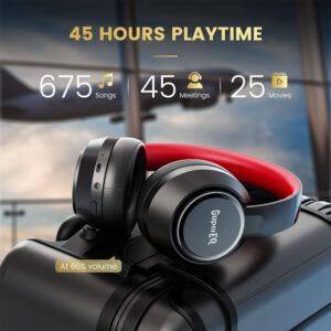 SuperEQ S1 Hybrid Active Noise Cancelling headphones