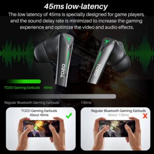 Tozo G1 - Low-Latency for gaming wireless earbuds