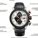 LIV GX-AX Swiss Automatic Chronograph Watches 