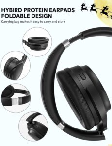 HROEENOI JZ02 ANC headphones review