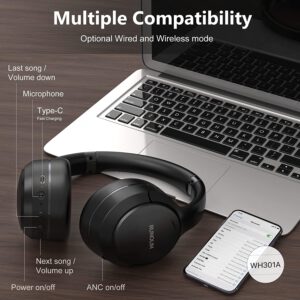 Runolim 100H Wireless Bluetooth over-ear headphones