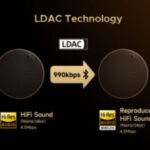 LDAC codecs Hi-Res audio
