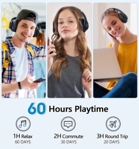 Tuitager 95 - 60H playtime headphones