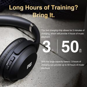 Where to buy Bluedee BH200 ANC headphones