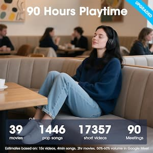 DOQAUS Life 4 90-hour battery life infographic